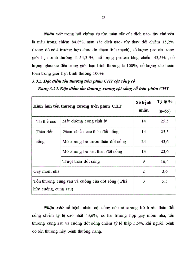 image for page Nghiên cứu các đặc điểm lâm sàng và hình ảnh chụp cộng hưởng từ của bệnh nhân hẹp ống sống cổ tại Khoa Thần kinh Bệnh viện Bạch Mai 1