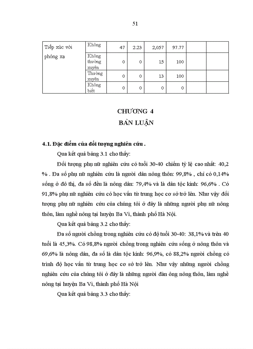 image for page Xác định tỷ lệ và một số yếu tố ảnh hưởng đến vô sinh của các cặp vợ chồng trong độ tuổi sinh đẻ tại huyện Ba Vì từ tháng 4 2010 đến tháng 9 2010