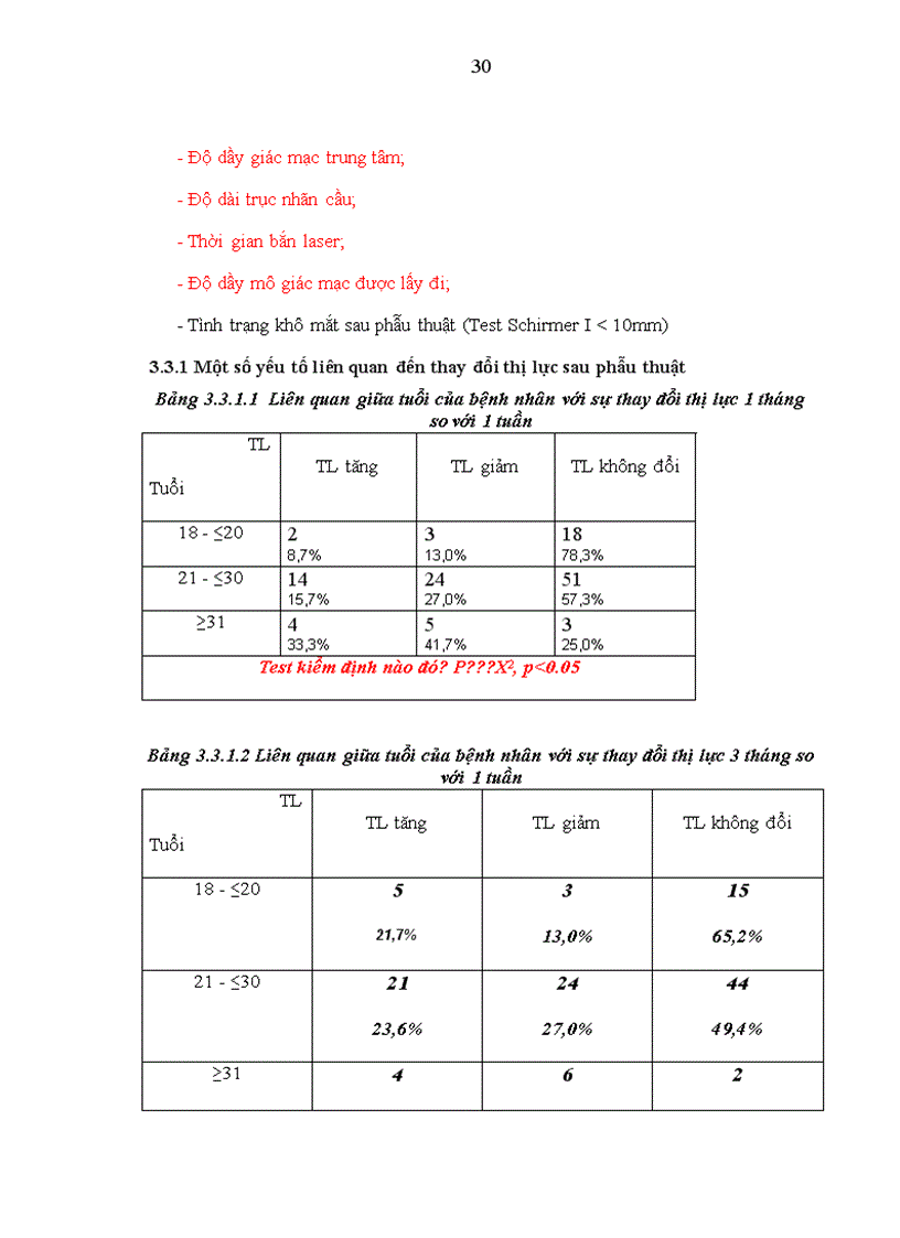 image for page Nghiên cứu đặc điểm lâm sàng của bệnh tâm thần phân liệt thể Thanh Xuân