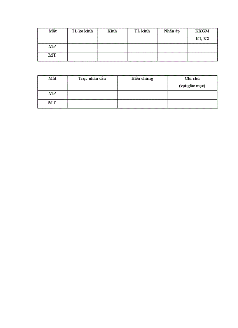image for page Nghiên cứu đặc điểm lâm sàng của bệnh tâm thần phân liệt thể Thanh Xuân