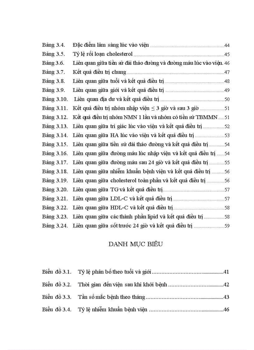 image for page Nghiên cứu đặc điểm lâm sàng cận lâm sàng và điều trị NMN tại khoa Cấp cứu và Điều trị tích cực Bệnh viện Bạch Mai 4