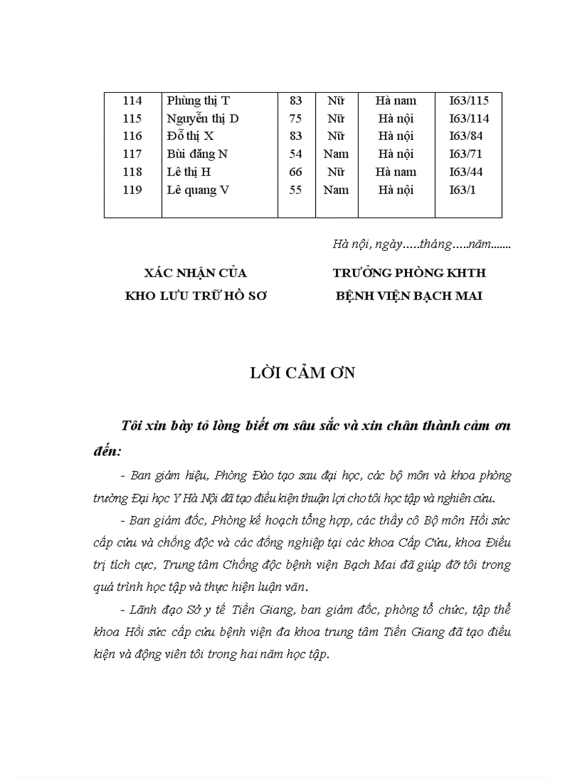 image for page Nghiên cứu đặc điểm lâm sàng cận lâm sàng và điều trị NMN tại khoa Cấp cứu và Điều trị tích cực Bệnh viện Bạch Mai 4