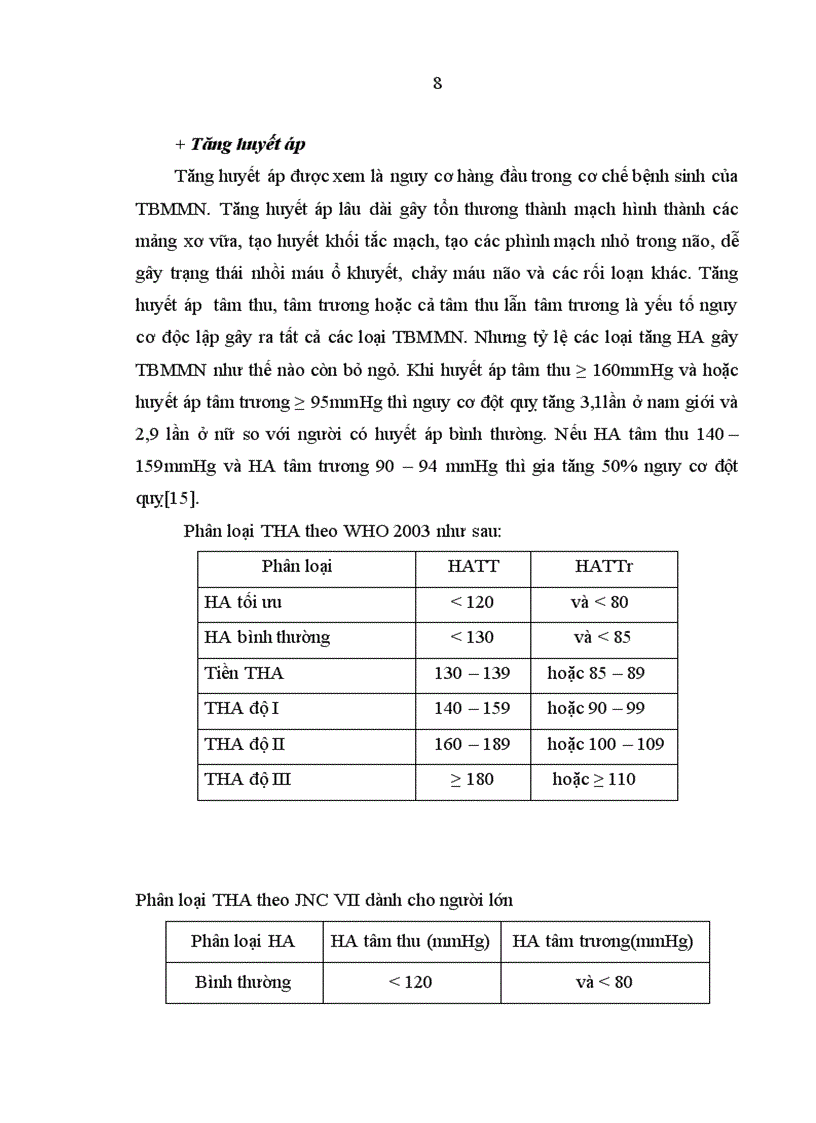 image for page Nghiên cứu đặc điểm lâm sàng cận lâm sàng và điều trị NMN tại khoa Cấp cứu và Điều trị tích cực Bệnh viện Bạch Mai 5