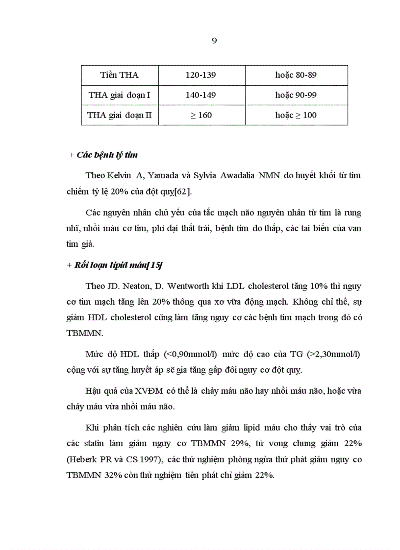image for page Nghiên cứu đặc điểm lâm sàng cận lâm sàng và điều trị NMN tại khoa Cấp cứu và Điều trị tích cực Bệnh viện Bạch Mai 5