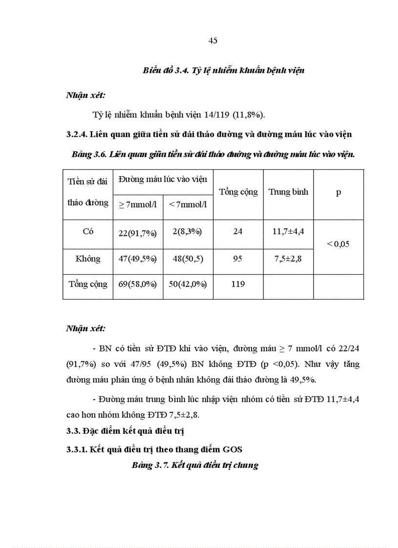 image for page Nghiên cứu đặc điểm lâm sàng cận lâm sàng và điều trị NMN tại khoa Cấp cứu và Điều trị tích cực Bệnh viện Bạch Mai 5