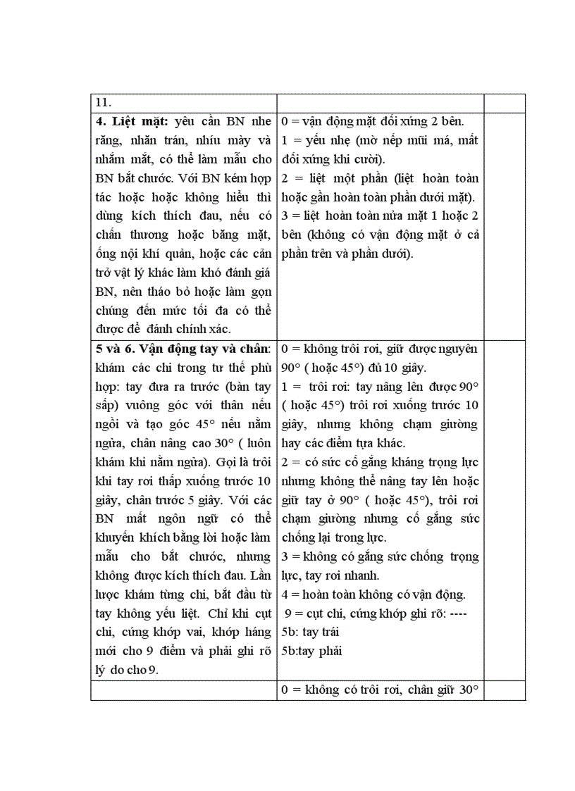 image for page Nghiên cứu đặc điểm lâm sàng cận lâm sàng và điều trị NMN tại khoa Cấp cứu và Điều trị tích cực Bệnh viện Bạch Mai 5