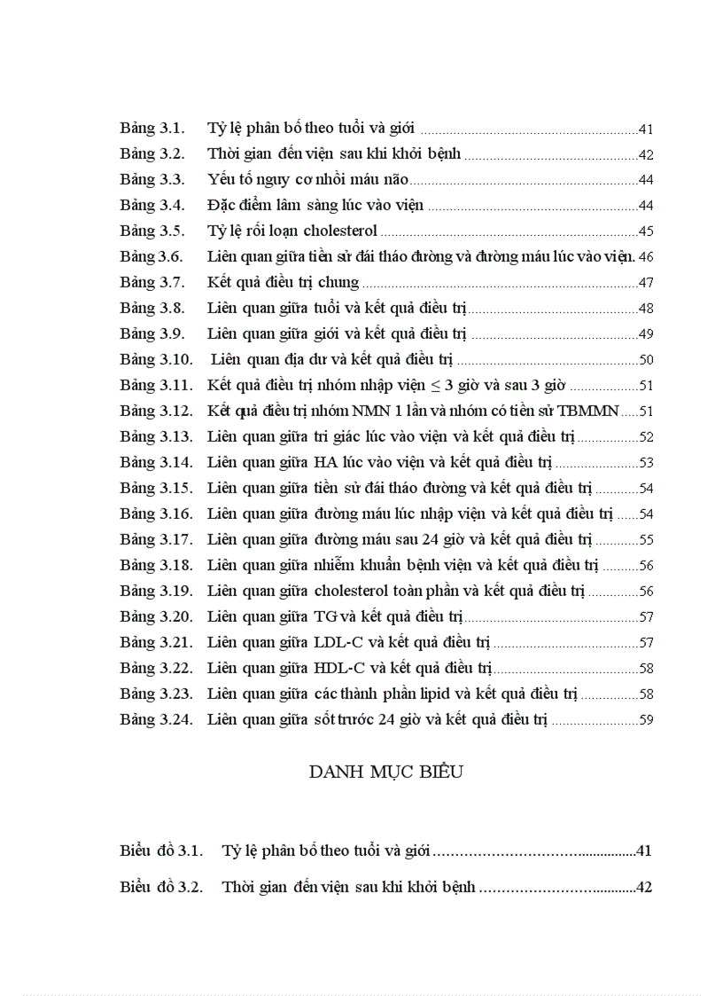 image for page Nghiên cứu đặc điểm lâm sàng cận lâm sàng và điều trị NMN tại khoa Cấp cứu và Điều trị tích cực Bệnh viện Bạch Mai 5