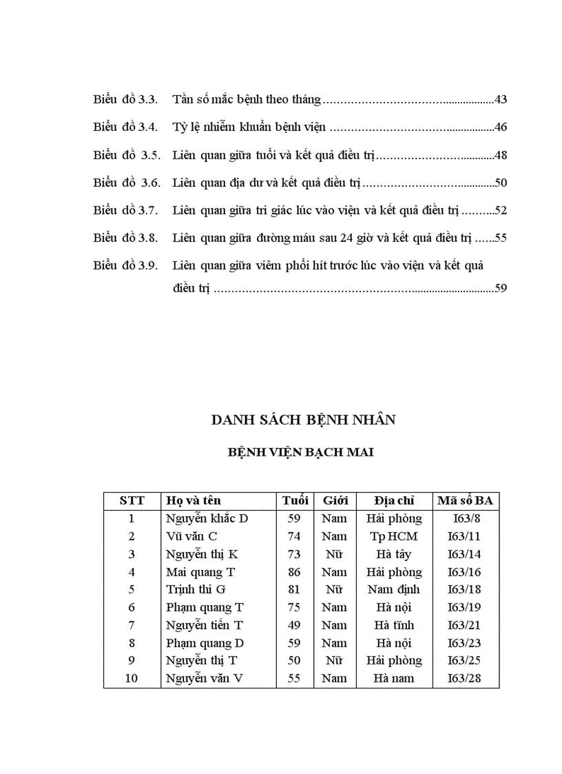 image for page Nghiên cứu đặc điểm lâm sàng cận lâm sàng và điều trị NMN tại khoa Cấp cứu và Điều trị tích cực Bệnh viện Bạch Mai 5
