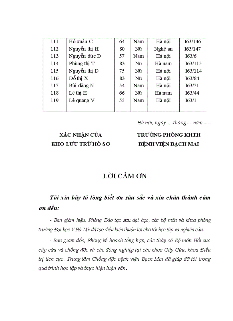 image for page Nghiên cứu đặc điểm lâm sàng cận lâm sàng và điều trị NMN tại khoa Cấp cứu và Điều trị tích cực Bệnh viện Bạch Mai 5