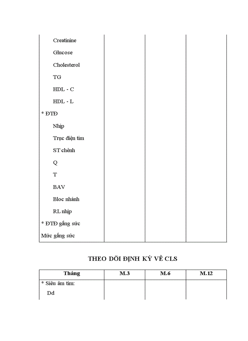 image for page Khảo sát các yếu tố ảnh hưởng tới sự biến đổi chức năng thất trái của bệnh nhân NMCT sau can thiệp đặt stent động mạch vành