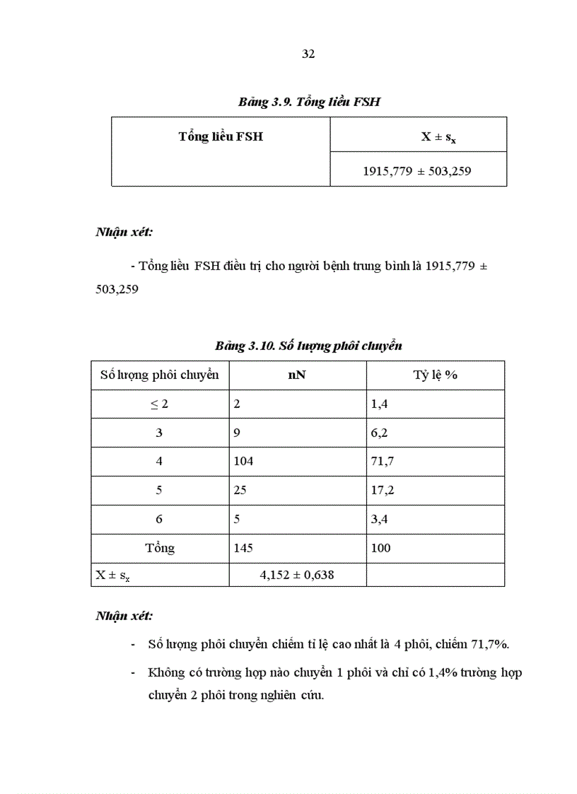 image for page Đánh giá kết quả giảm thiểu phôi chọn lọc tại Bệnh viện Phụ sản Trung ương từ 01 01 2004 đến 31 12 2008 1