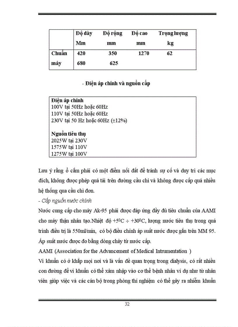 image for page Tìm hiểu về máy chạy thận nhân tạo