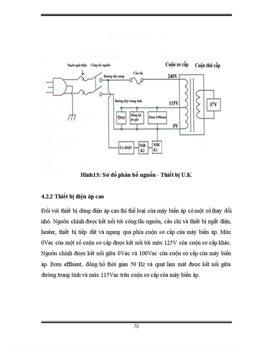 image for page Tìm hiểu về máy chạy thận nhân tạo