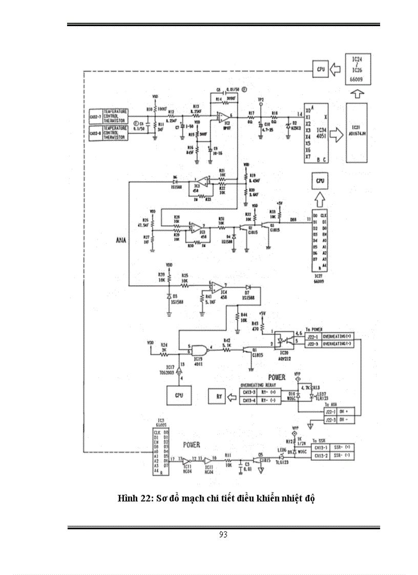 image for page Tìm hiểu về máy chạy thận nhân tạo