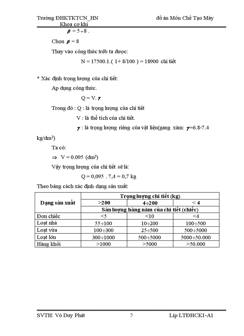 image for page Phân tích chi tiết gia công và xác định dạng sản xuất