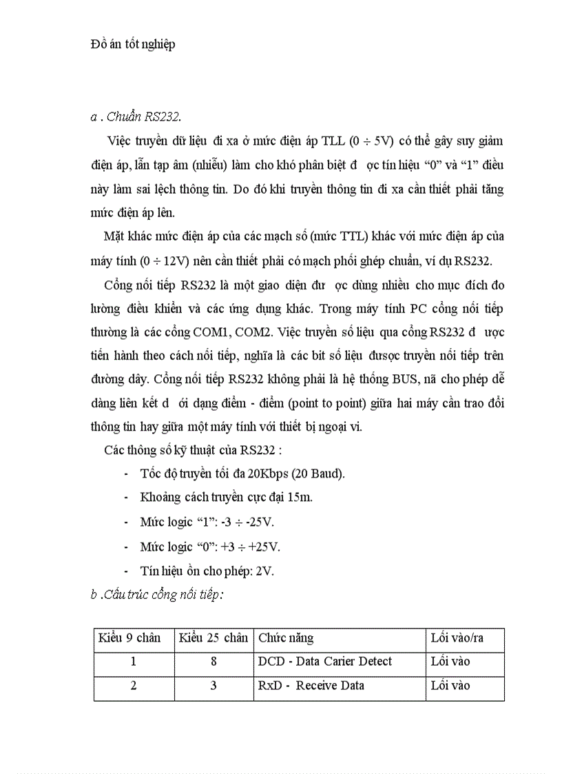 image for page Đo và điều khiển nhiệt độ môi trường