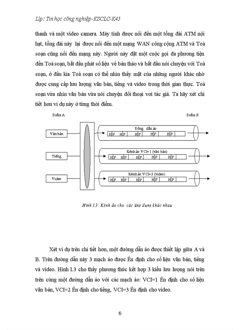 image for page Các lớp Vật lý ATM AAL
