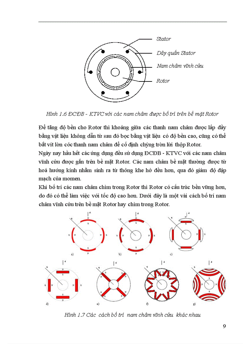 image for page Phương pháp điều khiển trực tiếp momen đối với hệ truyền động biến tần động cơ đồng bộ kích thích vĩnh cửu