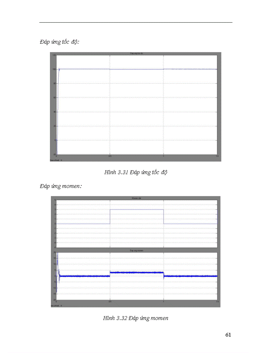 image for page Phương pháp điều khiển trực tiếp momen đối với hệ truyền động biến tần động cơ đồng bộ kích thích vĩnh cửu