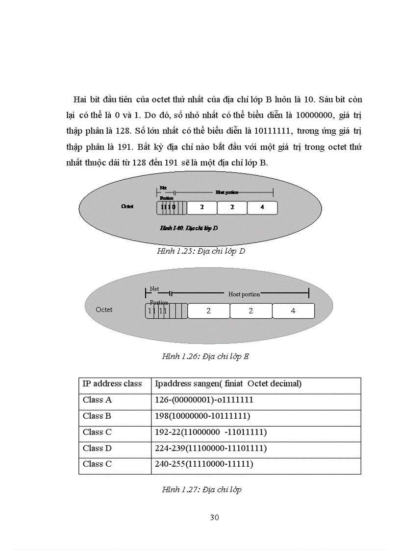 image for page Tìm hiểu thiết kế mạng LAN cho UBND Huyện Sóc Sơn