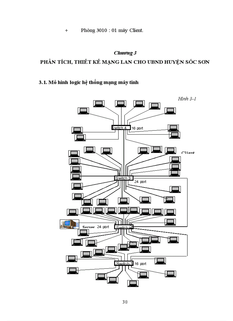 image for page Tìm hiểu thiết kế mạng LAN cho UBND Huyện Sóc Sơn