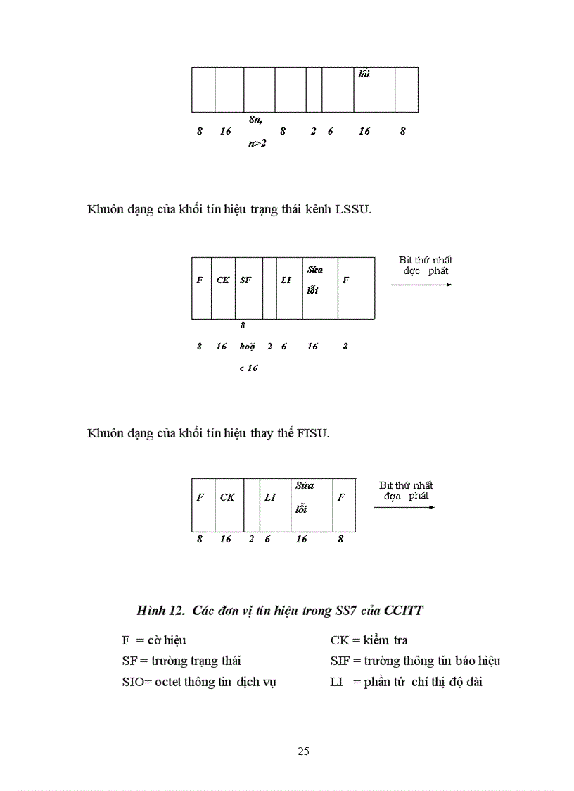 image for page TÌm hiểu về mạng di động gsm và lộ trình phát triển của mạng di động từ thế hệ 2 5g lên 3g