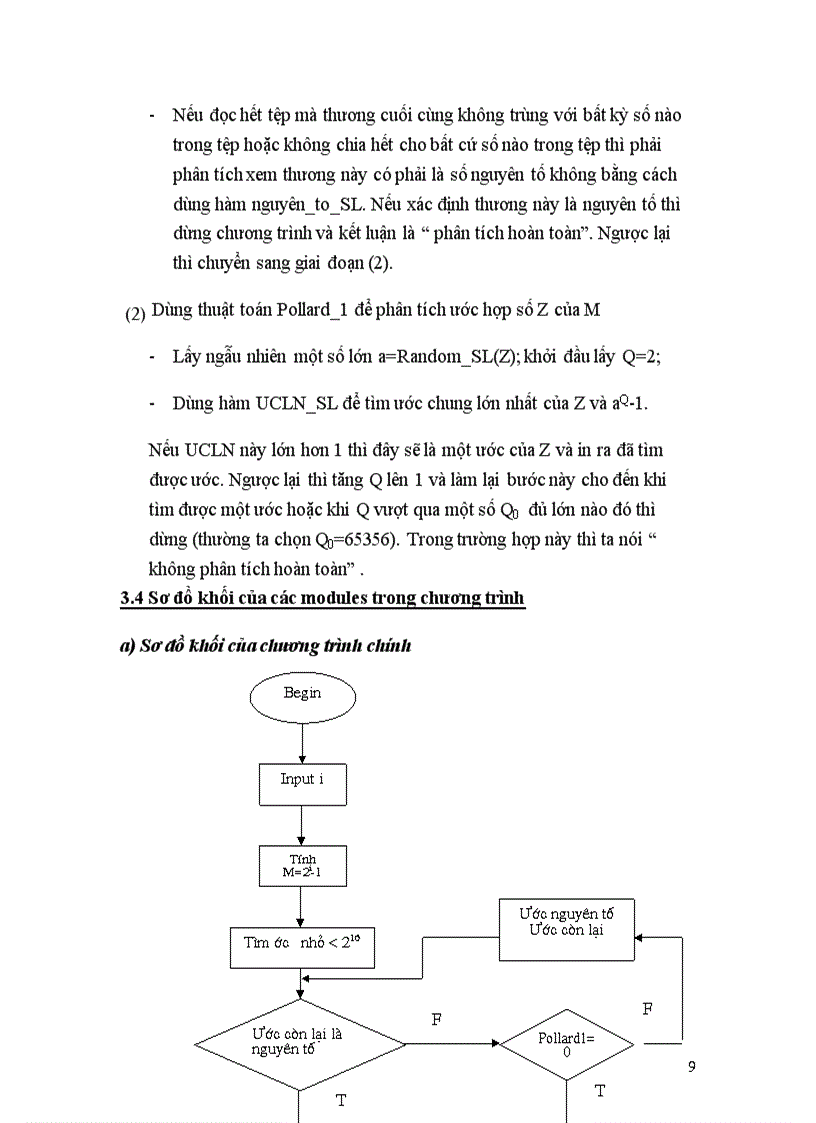 image for page Phân tích các số nguyên có dạng 2m 1 ra thừa số nguyên tố