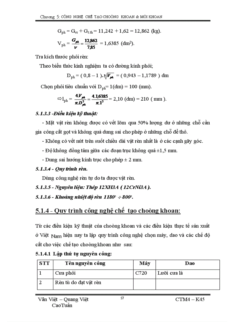 image for page Công nghệ chế tạo choòng khoan mũi khoan