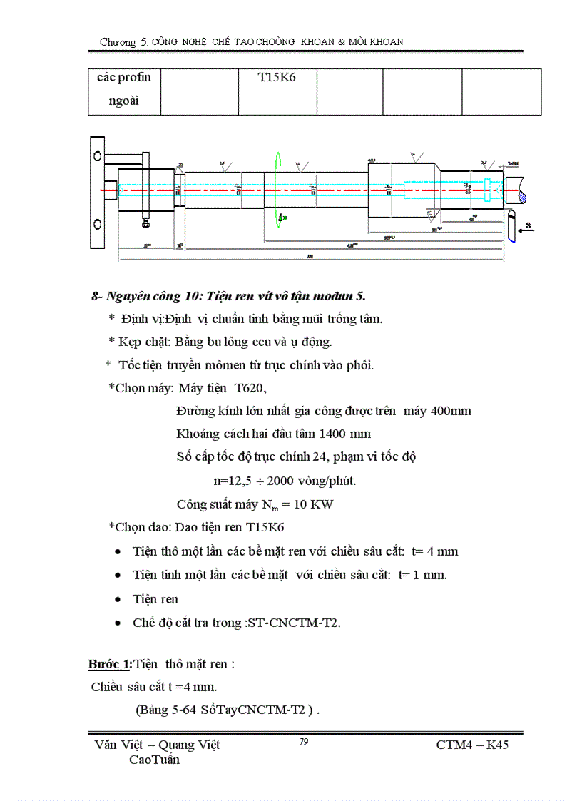 image for page Công nghệ chế tạo choòng khoan mũi khoan