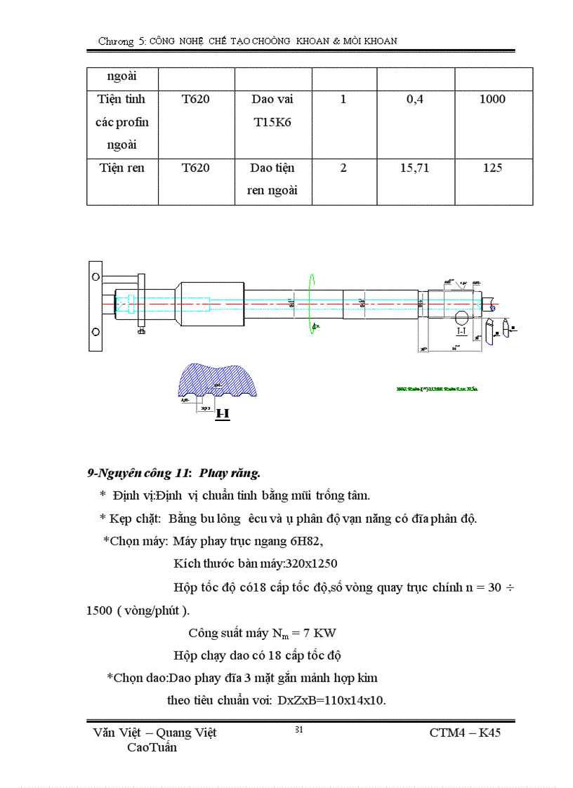 image for page Công nghệ chế tạo choòng khoan mũi khoan