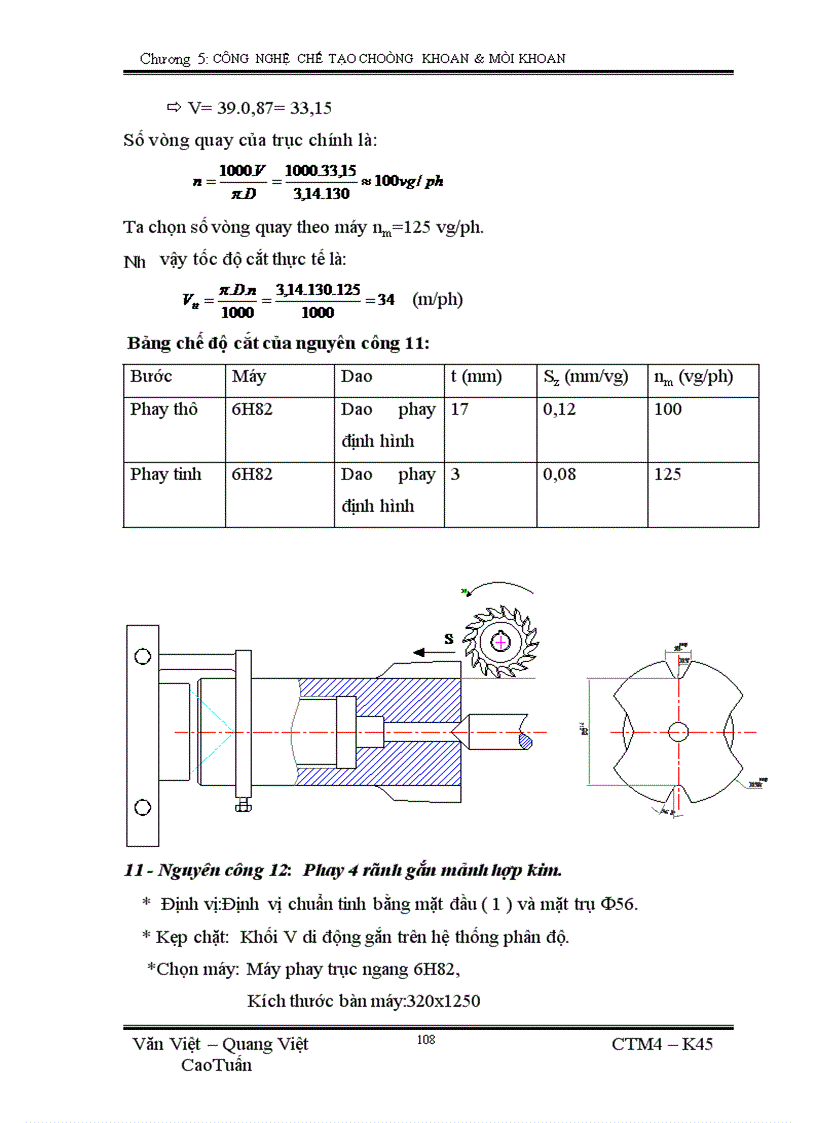 image for page Công nghệ chế tạo choòng khoan mũi khoan