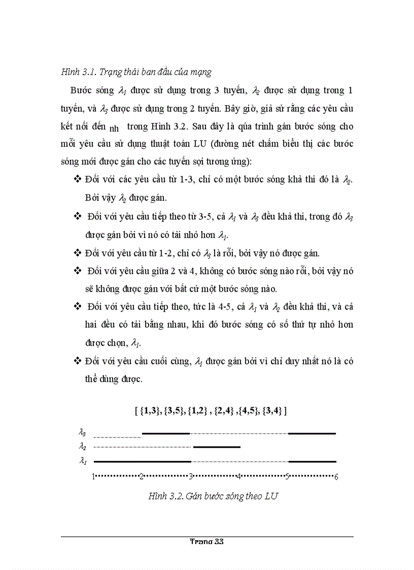 image for page Phân loại và ứng dụng bài toán RWA trong phân bổ và quản lý lightpath