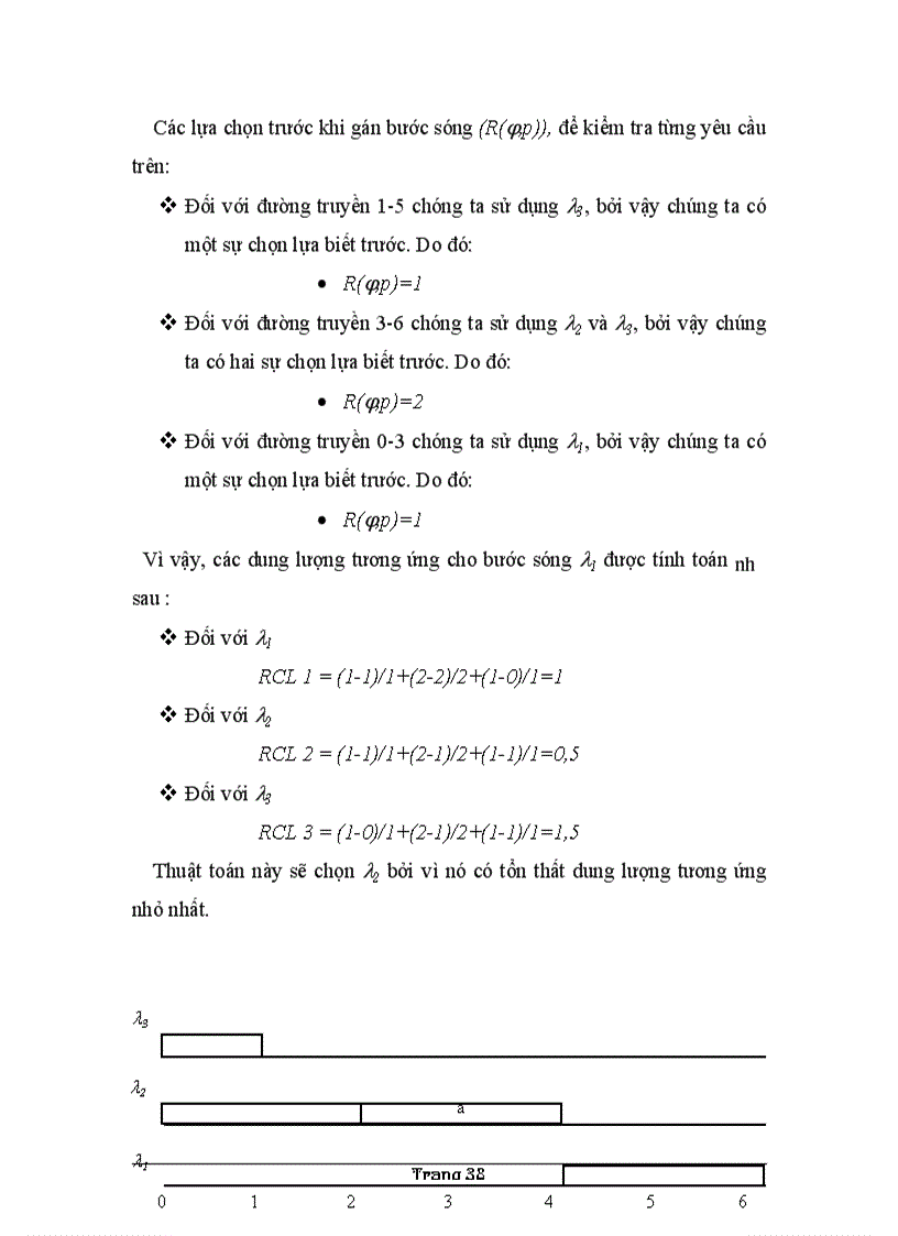 image for page Phân loại và ứng dụng bài toán RWA trong phân bổ và quản lý lightpath