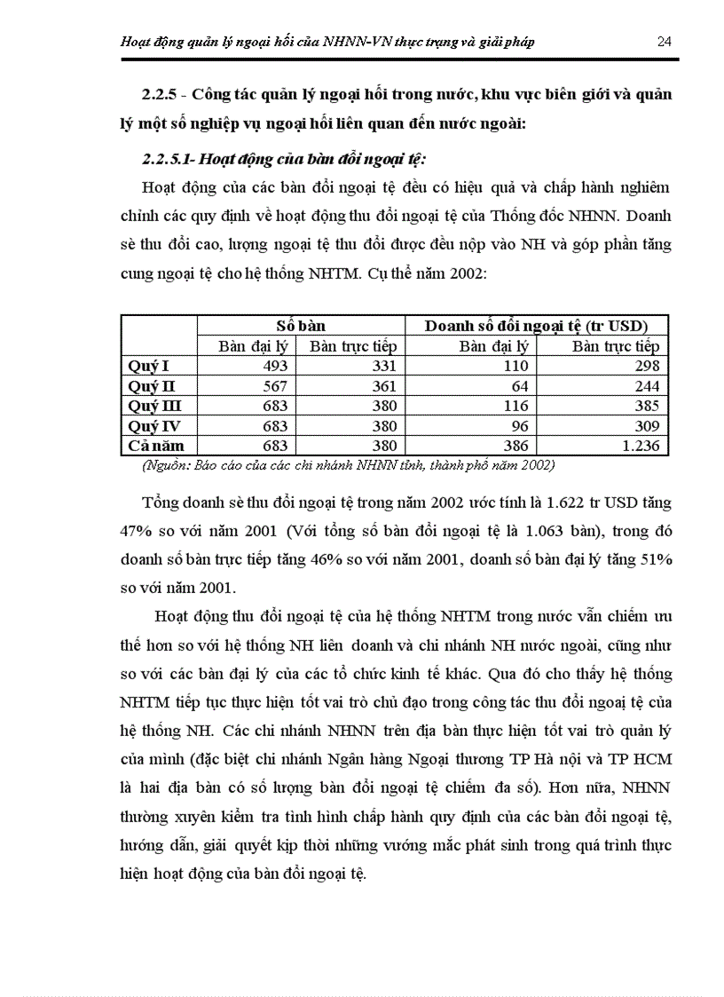 image for page Hoạt động quản lý ngoại hối của NHNN VN thực trạng và giải pháp