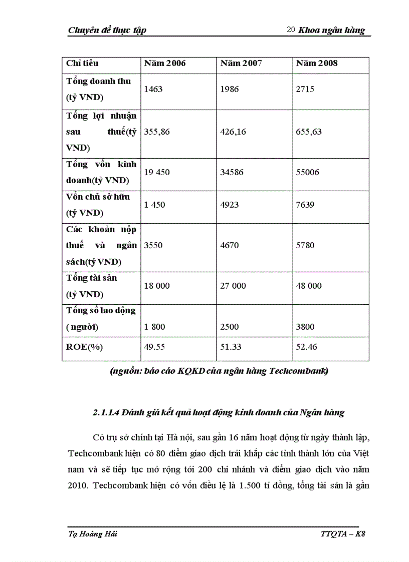 image for page Phát triển nghiệp vụ thanh toán quốc tế theo phương thức tín dụng chứng từ tại Ngân hàng Techcombank