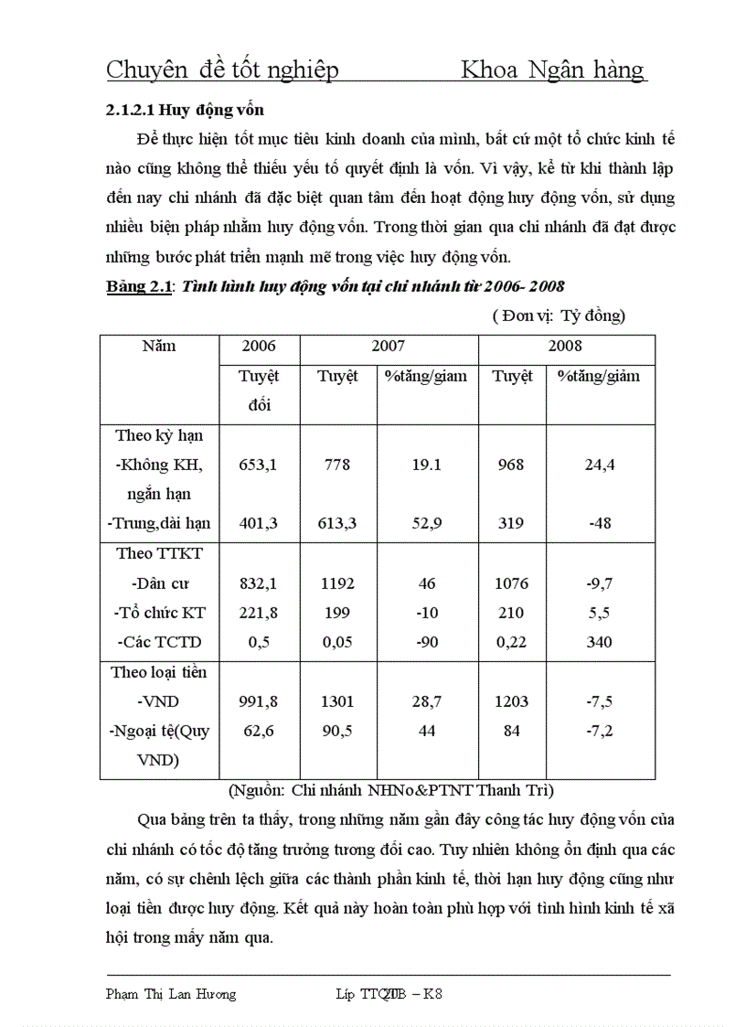 image for page Rủi ro trong phương thức thanh toán tín dụng chứng từ tại Ngân hàng Nông Nghiệp và Phát triển Nông thôn chi nhánh Thanh trì