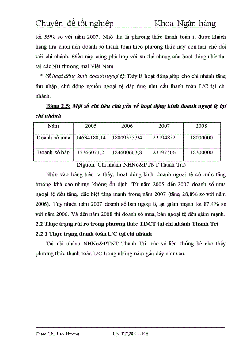 image for page Rủi ro trong phương thức thanh toán tín dụng chứng từ tại Ngân hàng Nông Nghiệp và Phát triển Nông thôn chi nhánh Thanh trì