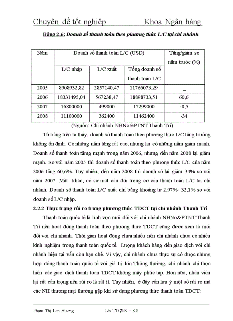 image for page Rủi ro trong phương thức thanh toán tín dụng chứng từ tại Ngân hàng Nông Nghiệp và Phát triển Nông thôn chi nhánh Thanh trì