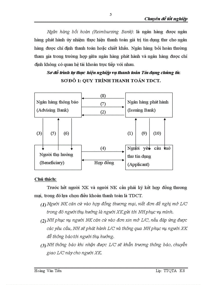 image for page Giải pháp nâng cao chất lượng thanh toán tín dụng chứng từ tại NHNo PTNT chi nhánh Nam Hà Nội