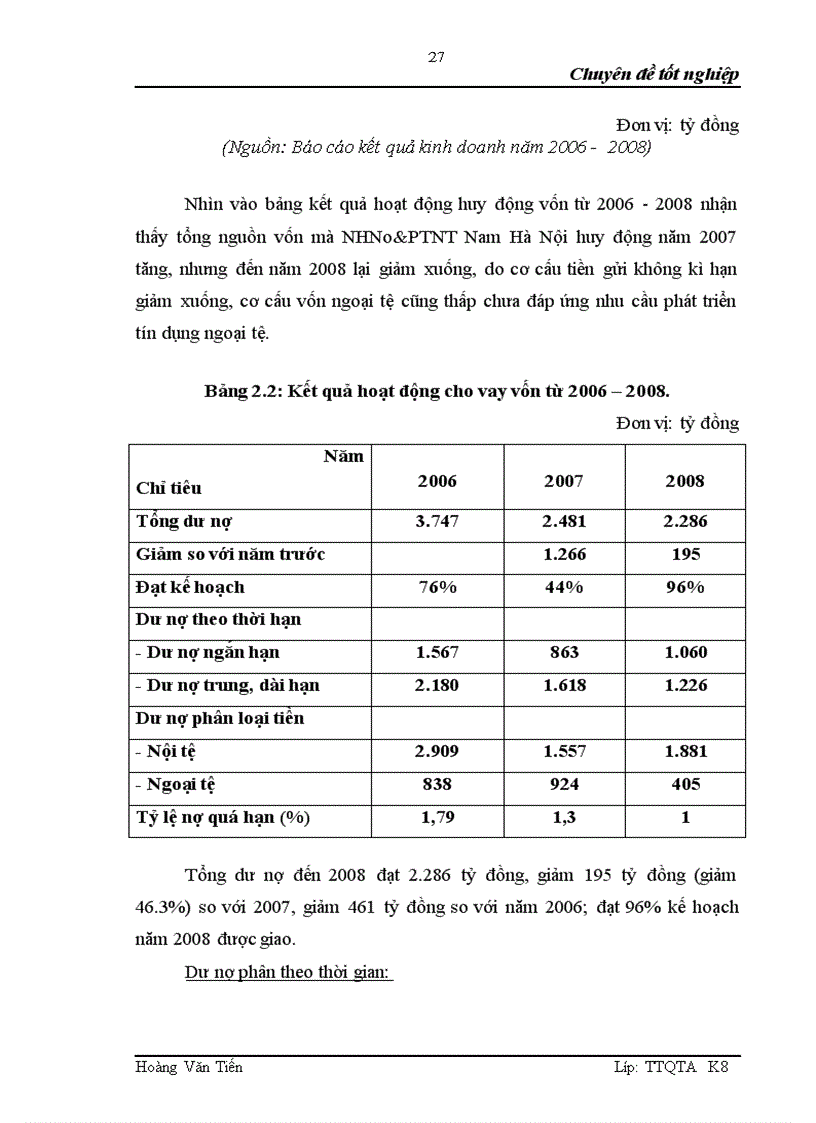 image for page Giải pháp nâng cao chất lượng thanh toán tín dụng chứng từ tại NHNo PTNT chi nhánh Nam Hà Nội