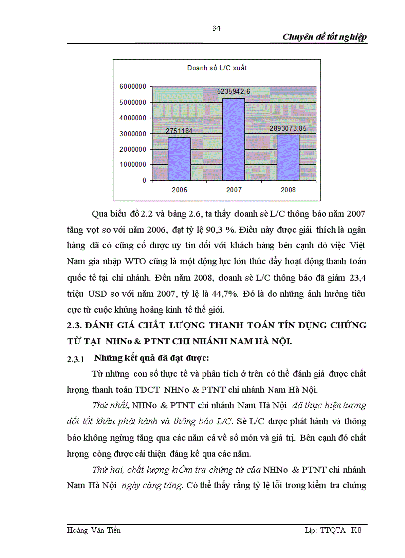 image for page Giải pháp nâng cao chất lượng thanh toán tín dụng chứng từ tại NHNo PTNT chi nhánh Nam Hà Nội