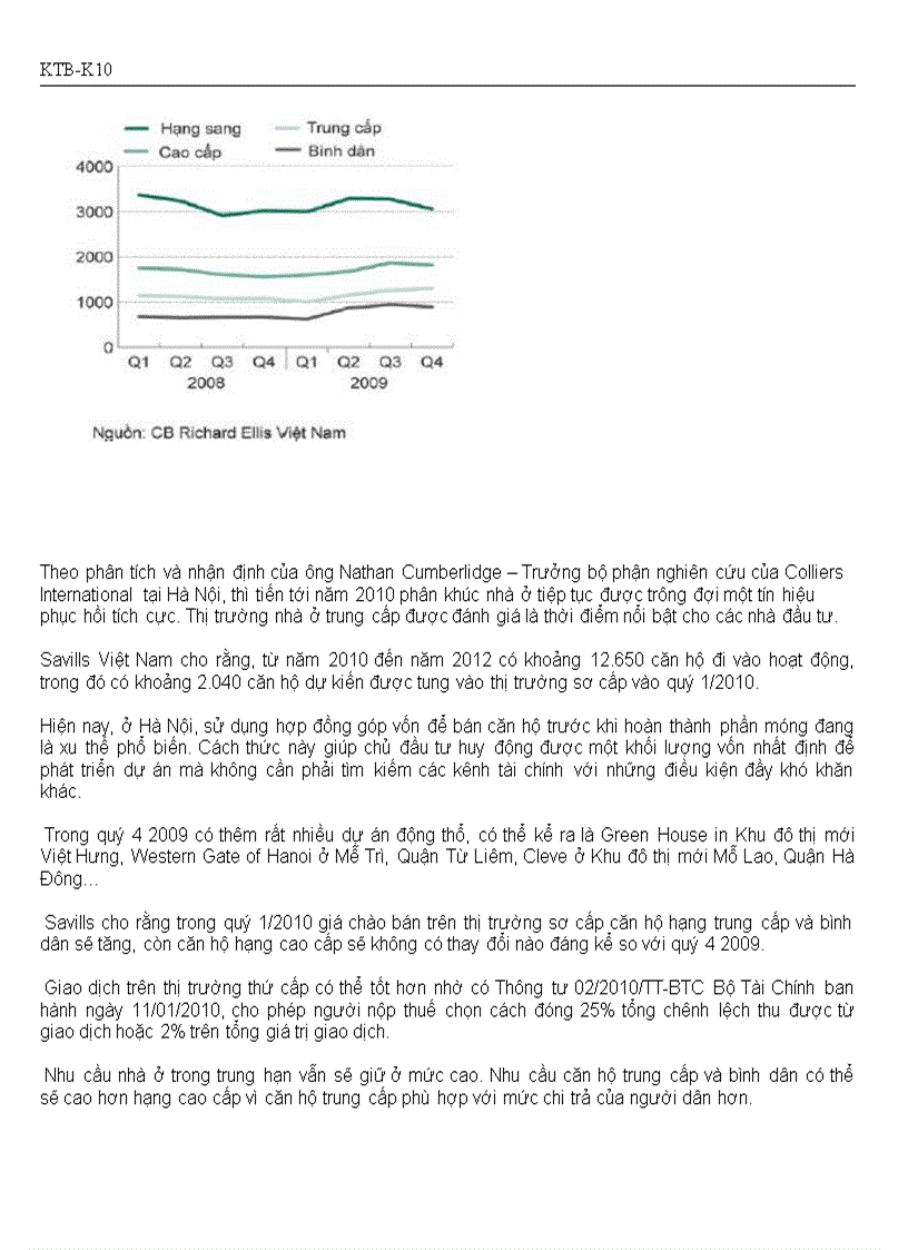image for page Phân tích đánh giá và nhận định xu hướng phát triển trong tương lai của thị trường BĐS Việt Nam
