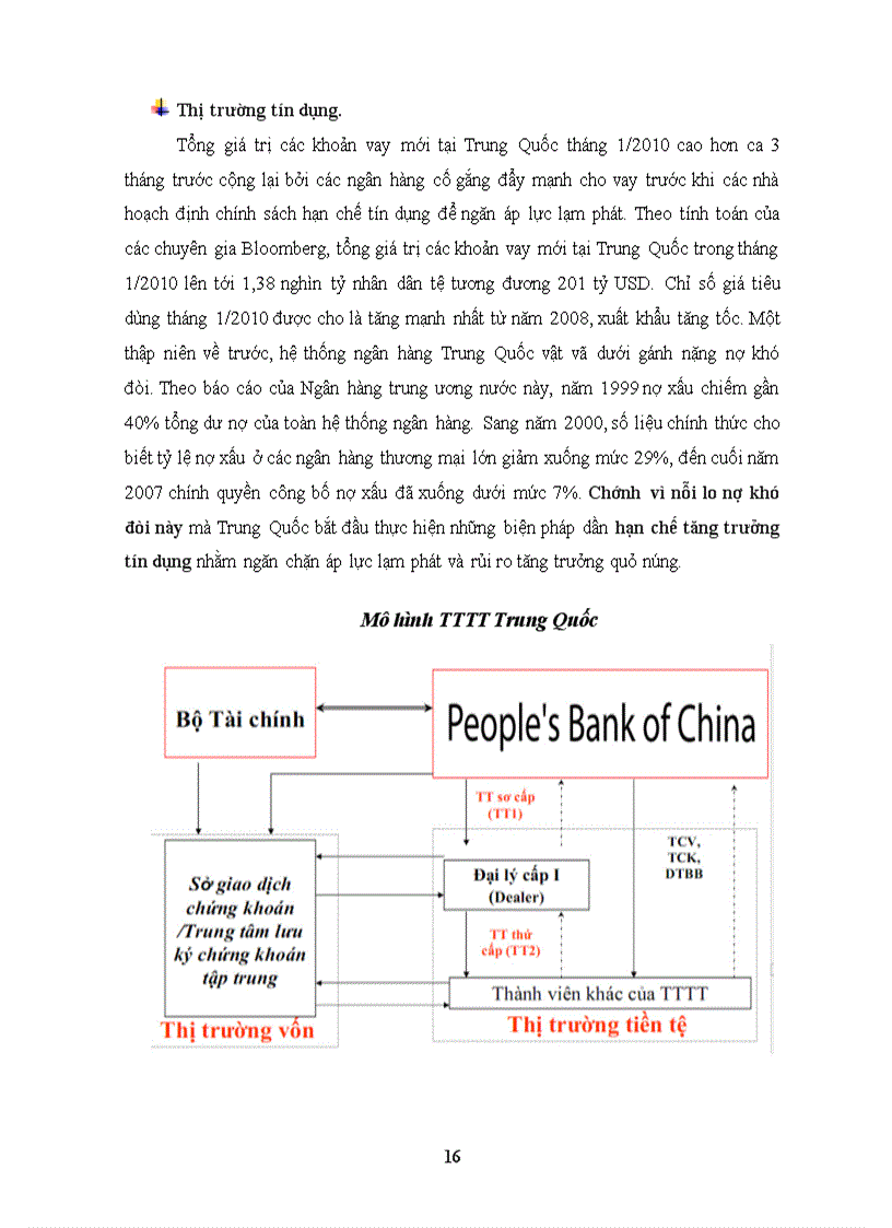 image for page Mô hình TTTT ở Mỹ Nhật Bản Singapore Trung Quốc Mô hình TTTT ở Việt Nam Quy trình hoạt động của TTTT ở Việt Nam Đề xuất mô hình TTTT ở Việt Nam
