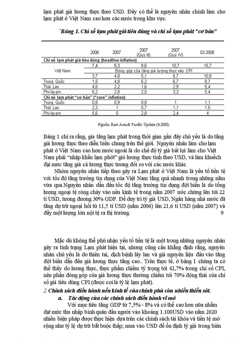 image for page Tình hình lạm phát ở Việt nam và những giải pháp
