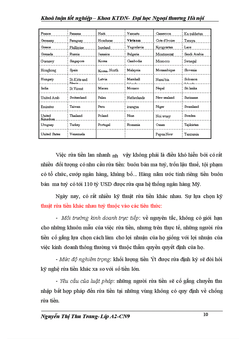 image for page Rửa tiền và chống rửa tiền hiện tượng giải pháp ở các nước trên thế giới và Việt Nam