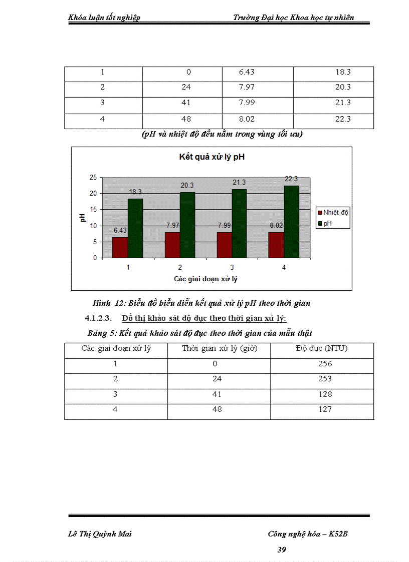 image for page Xử lý nước thải bia bằng phương pháp sinh học