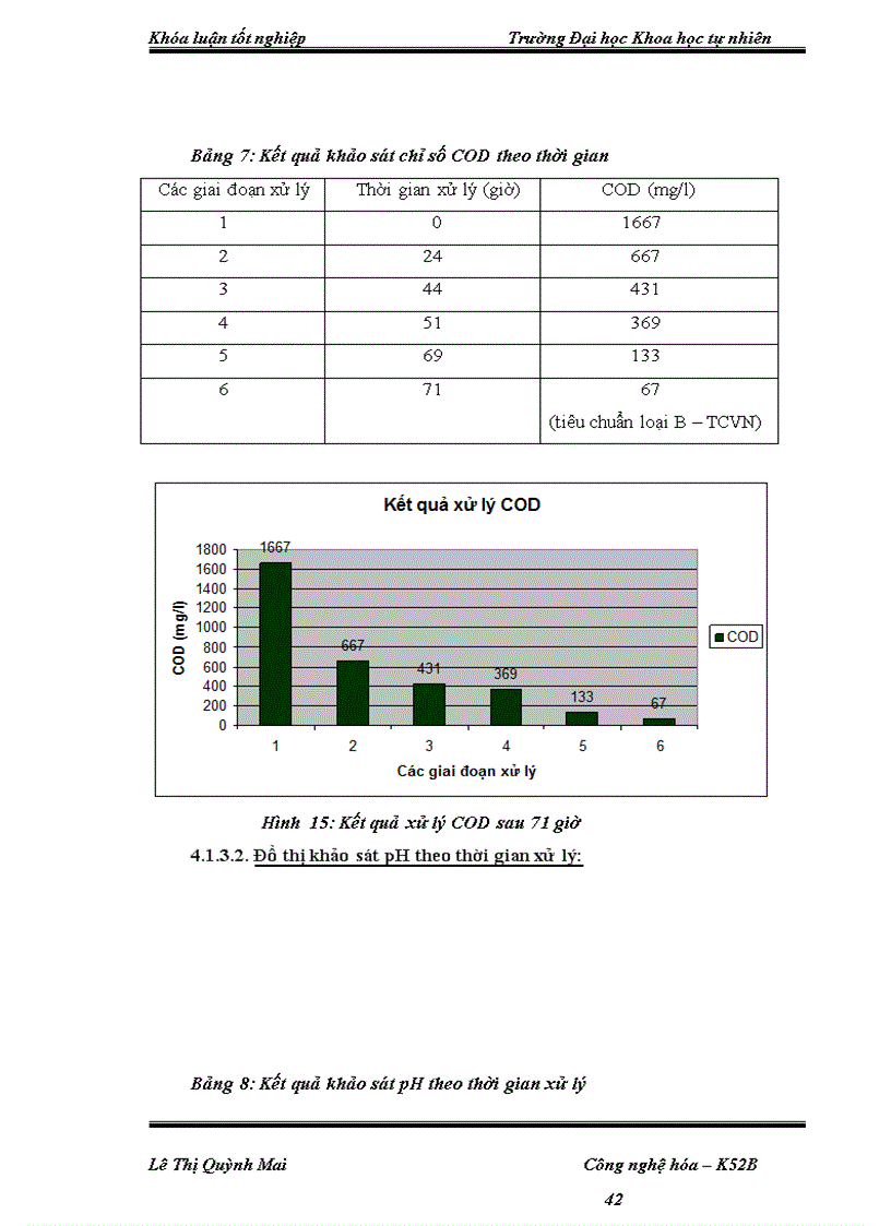 image for page Xử lý nước thải bia bằng phương pháp sinh học