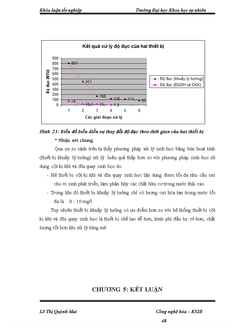 image for page Xử lý nước thải bia bằng phương pháp sinh học