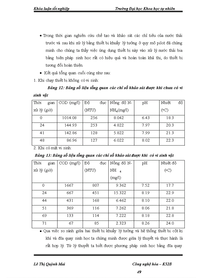 image for page Xử lý nước thải bia bằng phương pháp sinh học