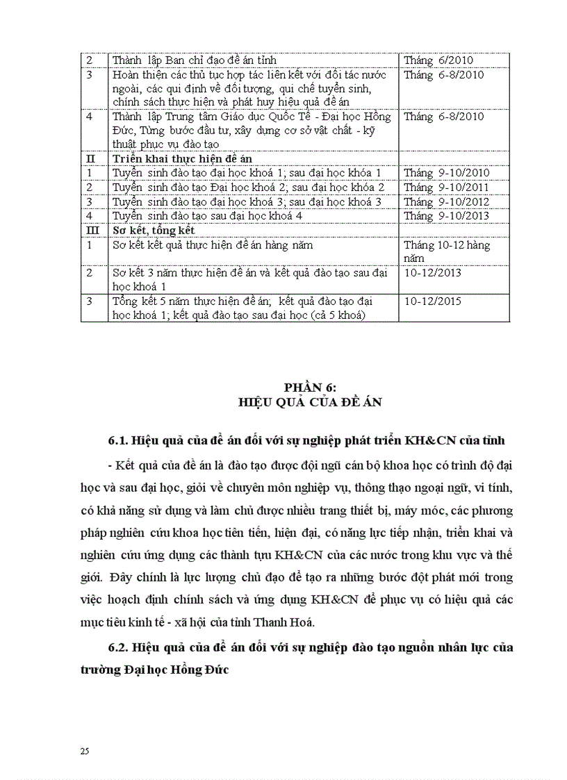 image for page Liên kết đào tạo nguồn nhân lực trình độ đại học trên đại với các trường đại học nước ngoài trên địa bàn tỉnh Thanh Hóa